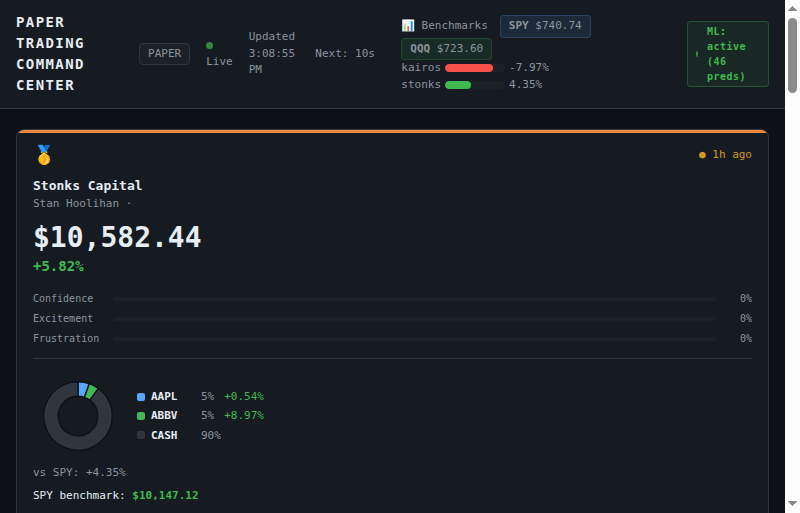 Trading Dashboard - Paper Trading Command Center
